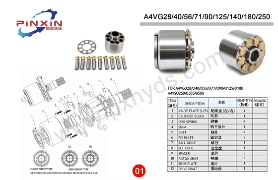 Hydraulic Pump Parts for A4vg125 HD Valve A4vg28 A4vg40 A4vg56 A4vg71 A4vg90 A4vg125 A4vg180 A4vg250