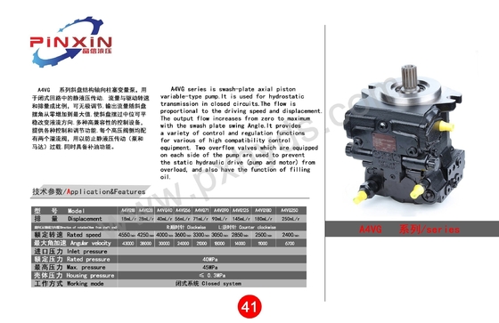 Hydraulic Pump Parts for A4vg125 HD Valve A4vg28 A4vg40 A4vg56 A4vg71 A4vg90 A4vg125 A4vg180 A4vg250
